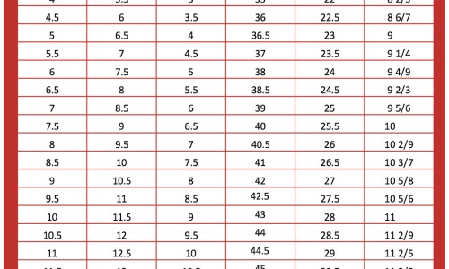 烧伤后瘢痕做激光有用吗-烧伤瘢痕点阵激光效果怎样网 :分享烧伤后激光治疗恢复过程-烧伤瘢痕点阵激光效果怎样知识
